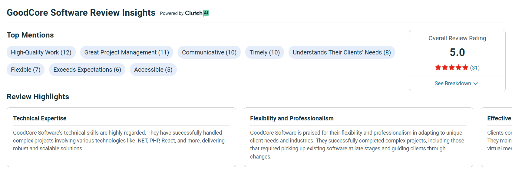 GoodCore review