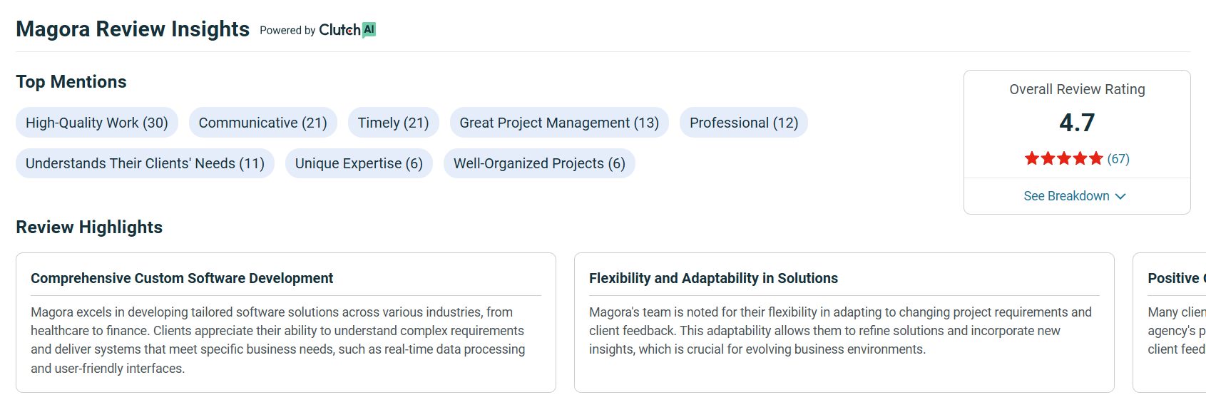 Magora – Mobile App Development with Integrated Business Intelligence