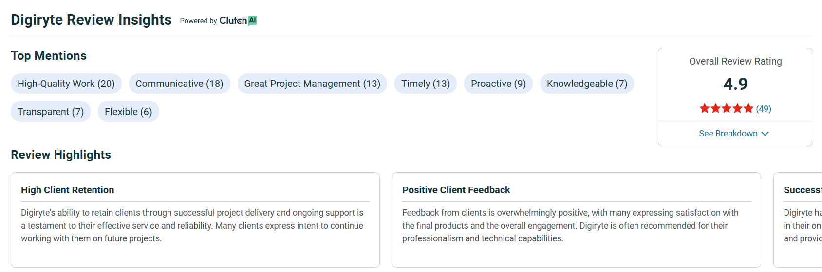 Digiryte – Rapid MVP Mobile App Development for Startups