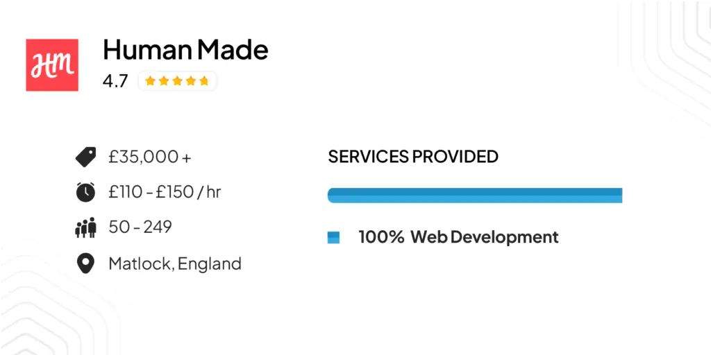 Human Made — Enterprise WordPress at Scale