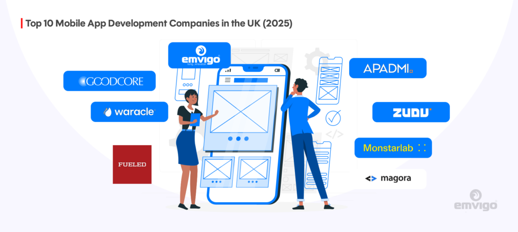 Mobile App Development Companies in the UK