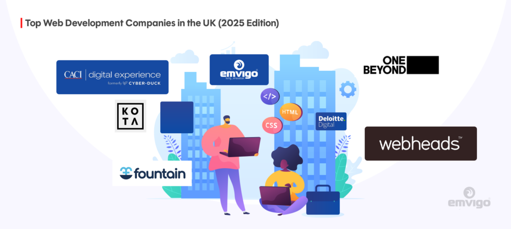 Best Web Development Company in the UK: 2025 Picks