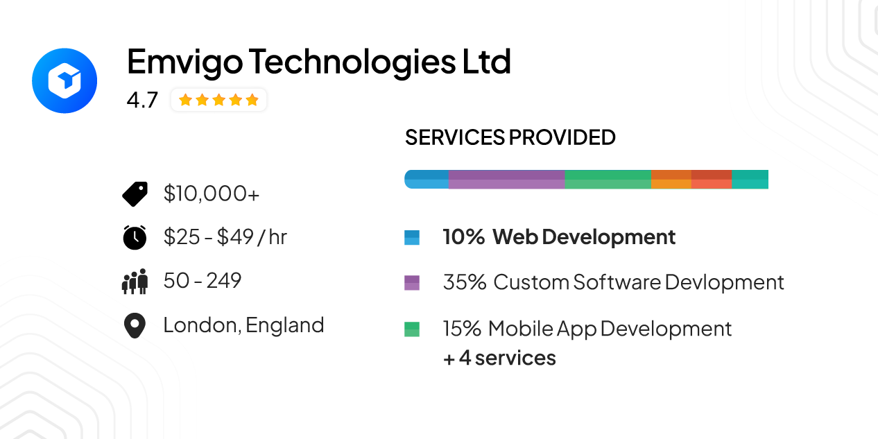 Emvigo – Custom Development Agency focus area