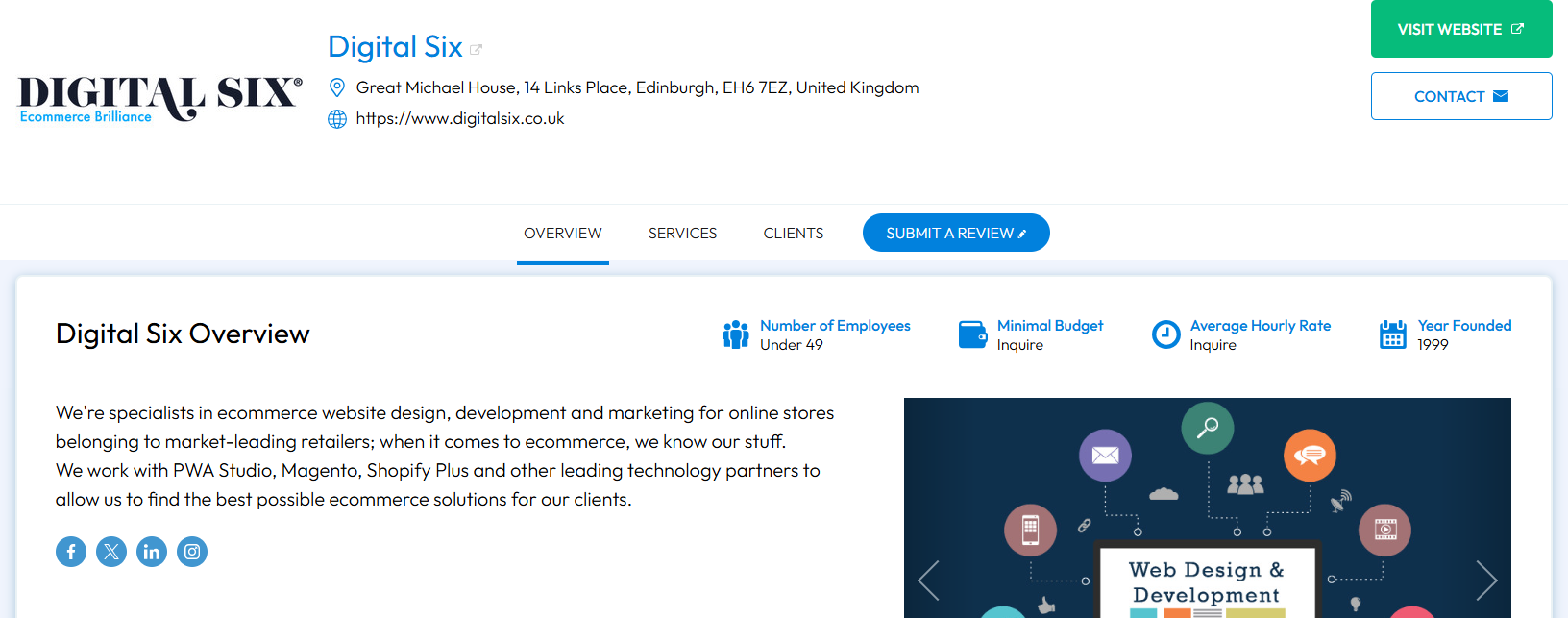 Digital Six – Veteran E-Commerce Website Development Company with Platform-Agnostic Expertise