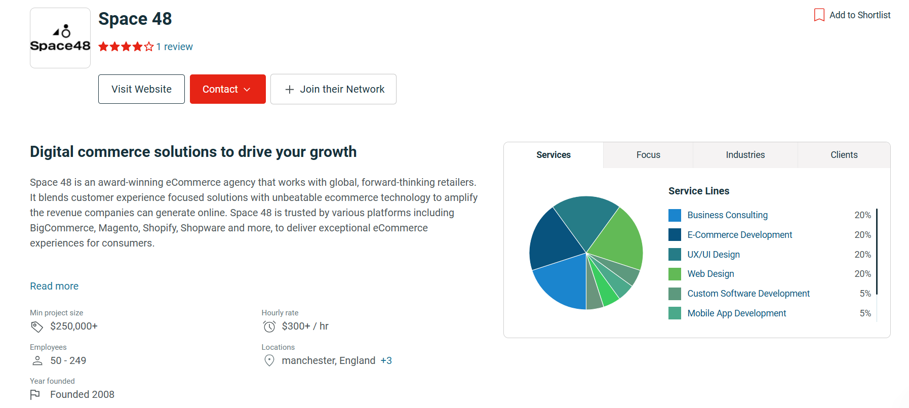 Space48 – Award-Winning UX-Driven E-Commerce Development Company for Global Brands