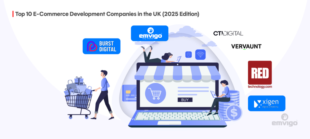 Top 10 UK E-commerce Development Company List