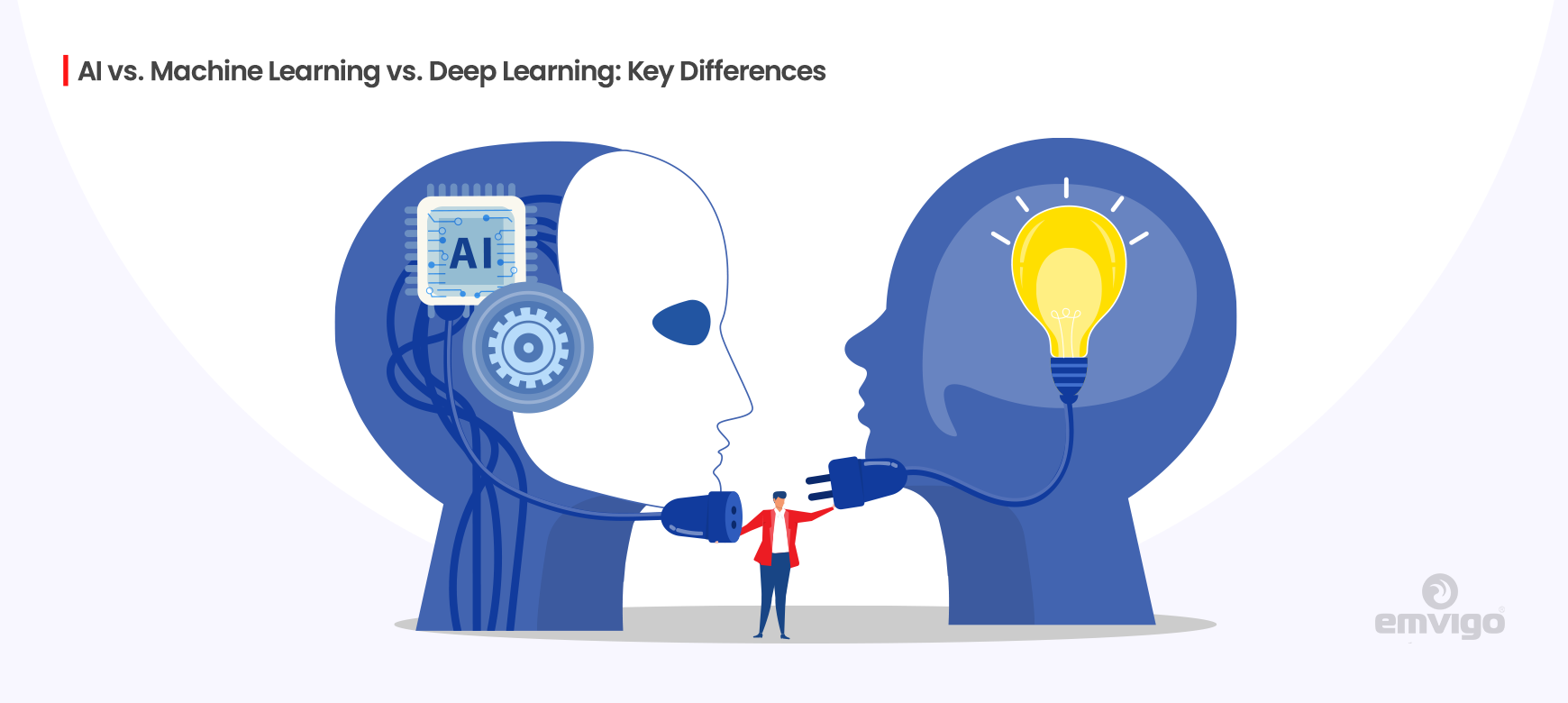 AI vs. Machine Learning vs. Deep Learning: Key Differences