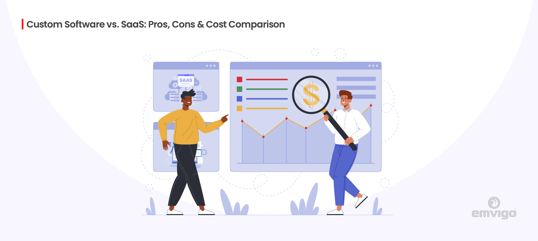 Custom Software vs. SaaS: Pros, Cons & Cost Comparison