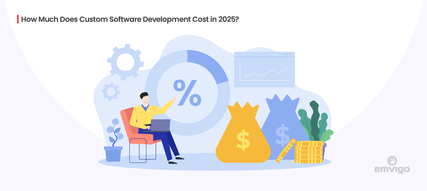 How Much Does Custom Software Development Cost in 2025?
