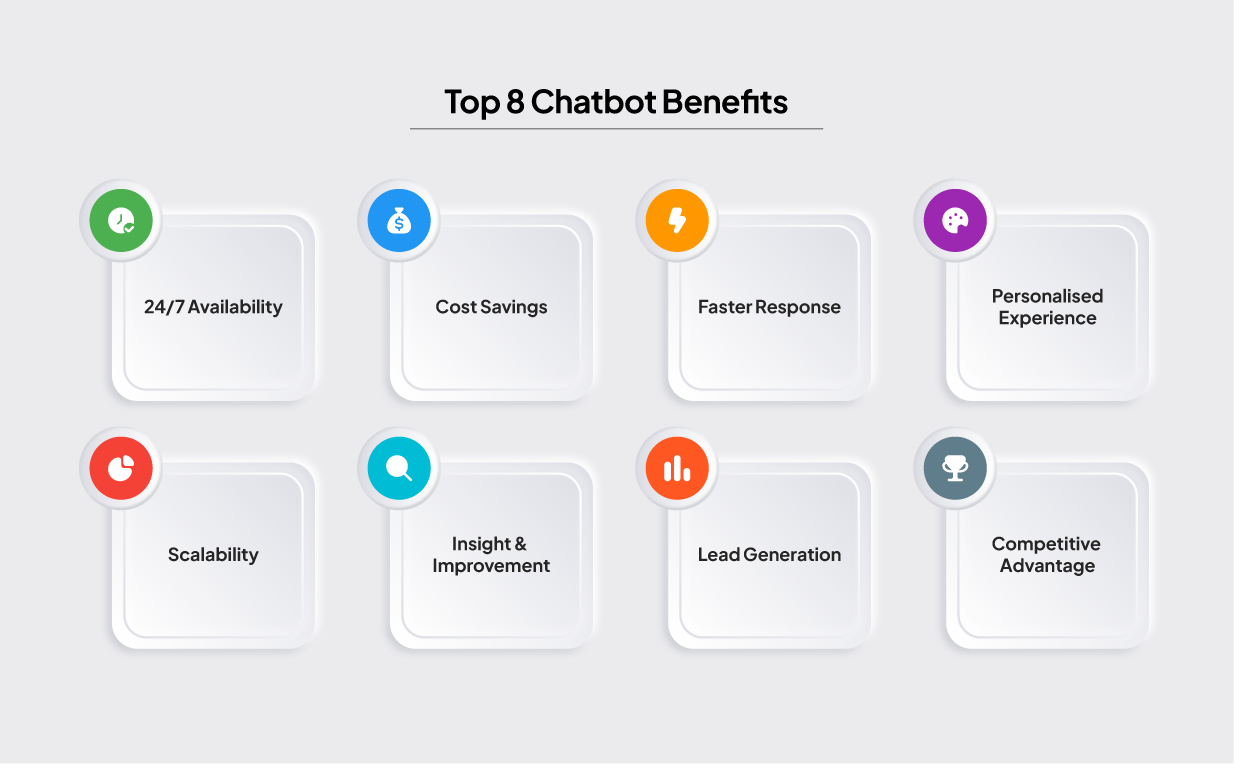 top ai chatbot benefits today 