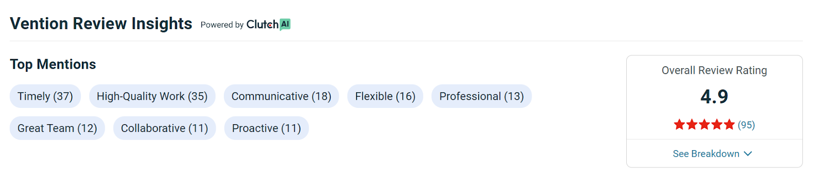 Vention- MVP Development Agency