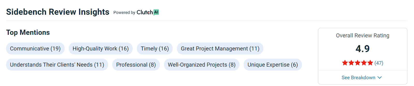 Sidebench- MVP Development Firm