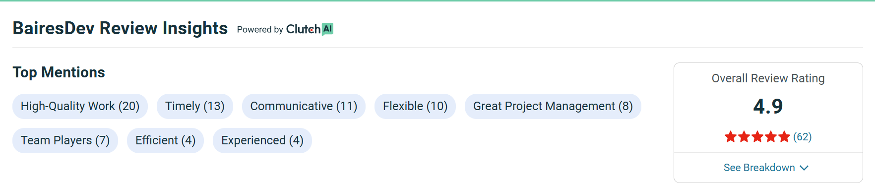 emvigo - mvp development companies
