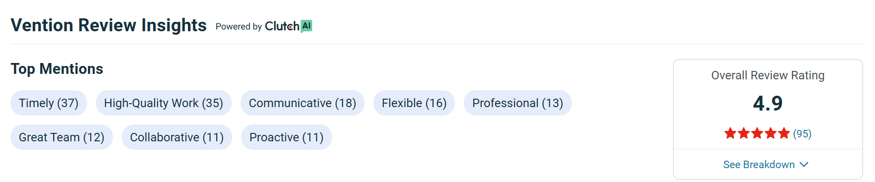 emvigo - mvp development companies