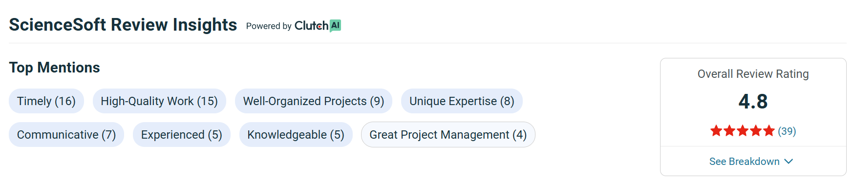 emvigo - mvp development companies