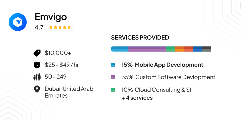 Best iOS App Development Company- Emvigo