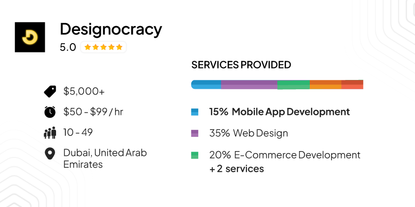 The Designocracy