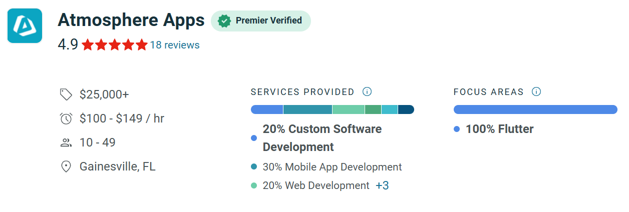 Atmosphere Apps review flutter
