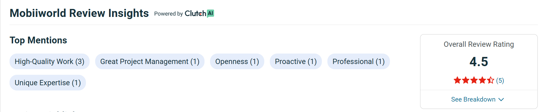 Leading iOS App Development Companies in the UAE