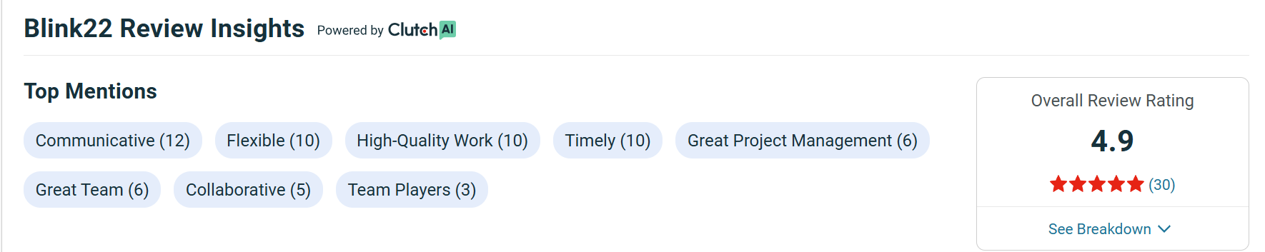 Leading iOS App Development Companies in the UAE