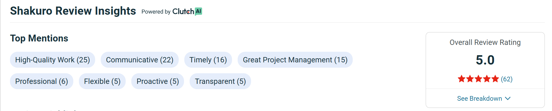 Leading iOS App Development Companies in the UAE