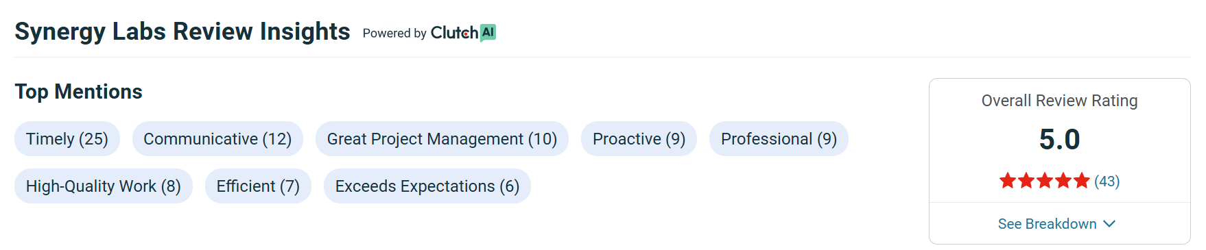 Leading iOS App Development Companies in the UAE