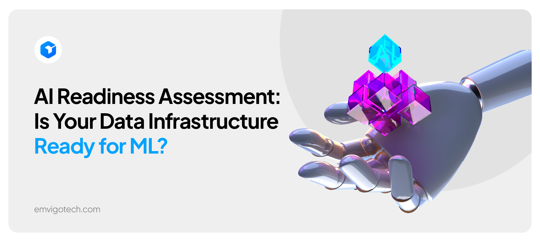 AI Readiness Assessment