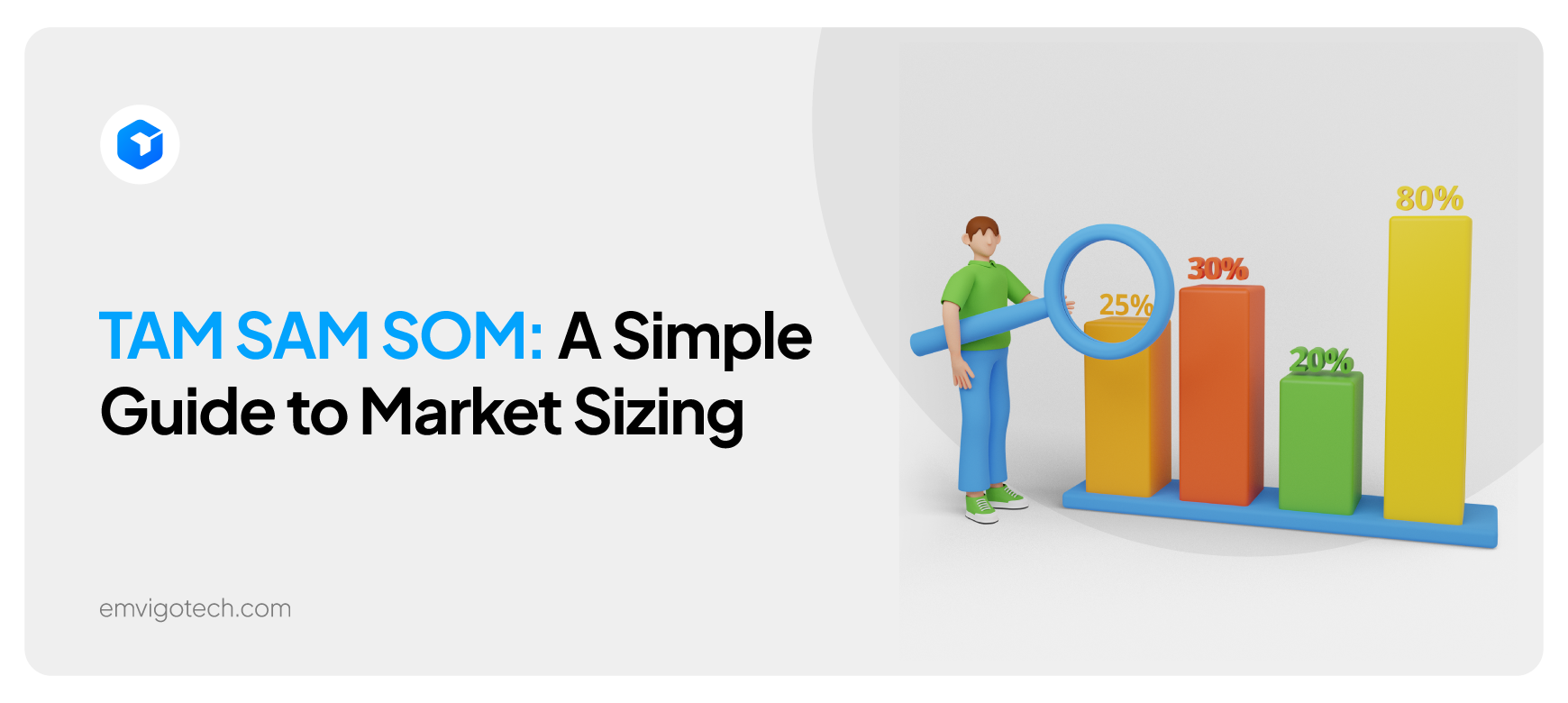 TAM SAM SOM: A Simple Guide to Market Sizing