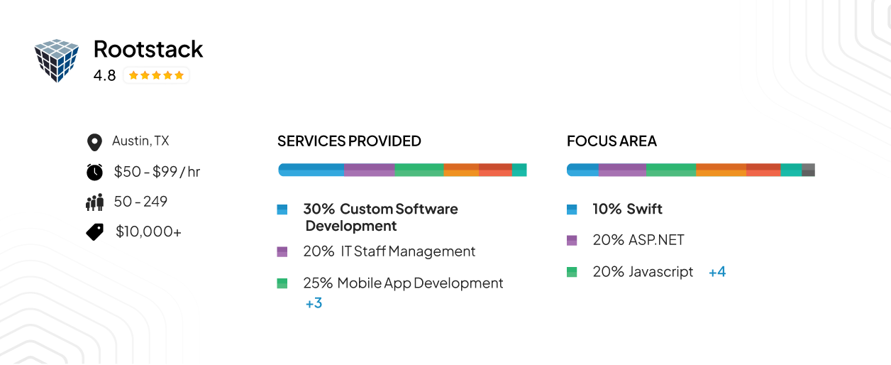 Rootstack- service provided and focus area