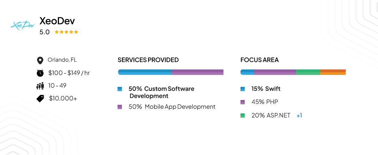 xeoDev- service provided and focus area
