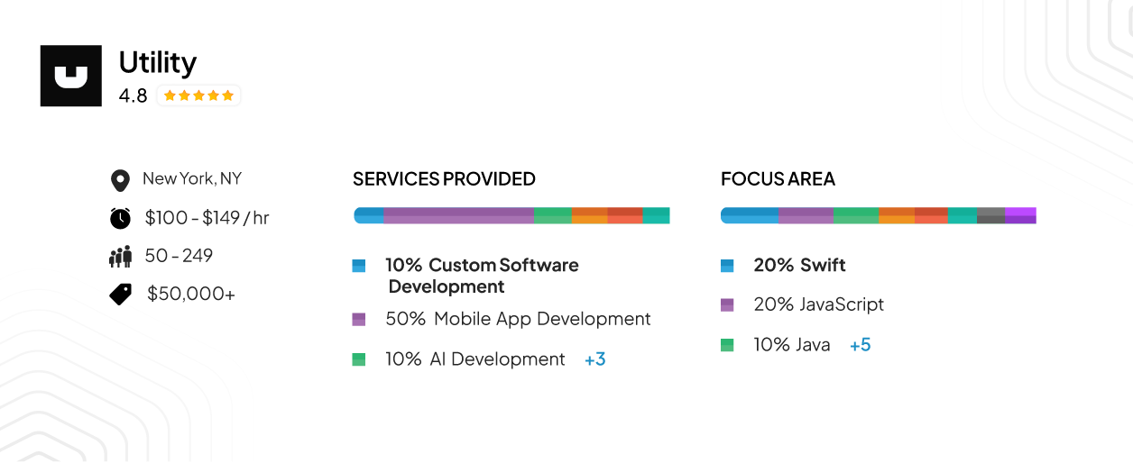 Utility- Service provided and focus area