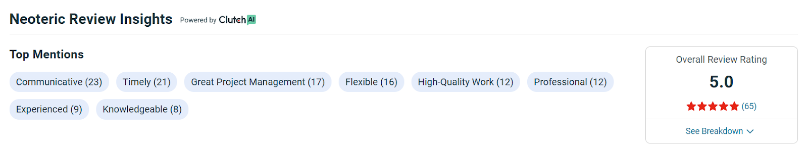 Neoteric review - nlp
