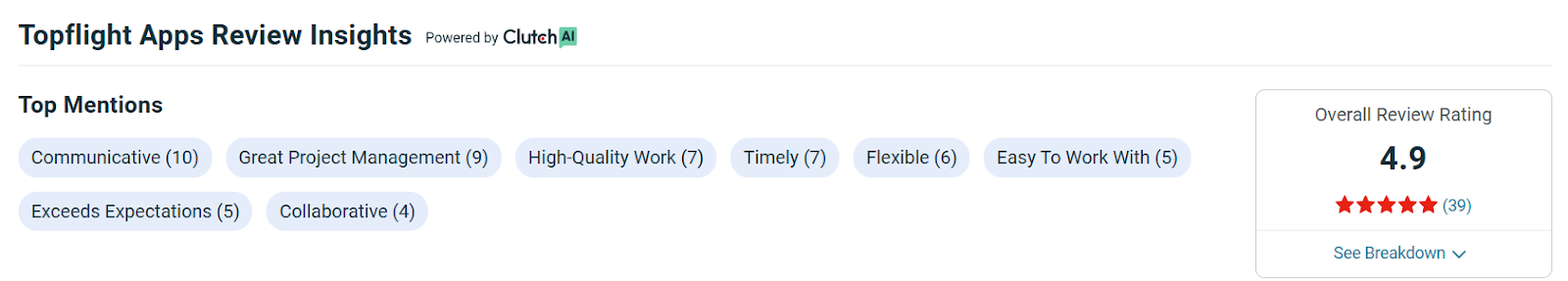 Topflight apps review - nlp