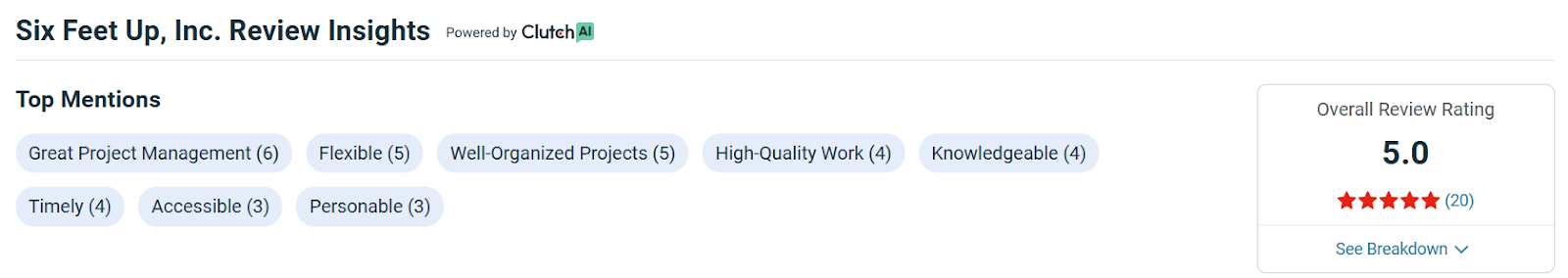 Six Feet Up review nlp