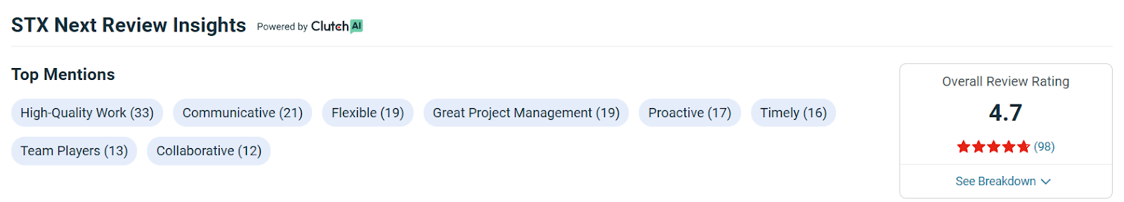 STX Next review - nlp