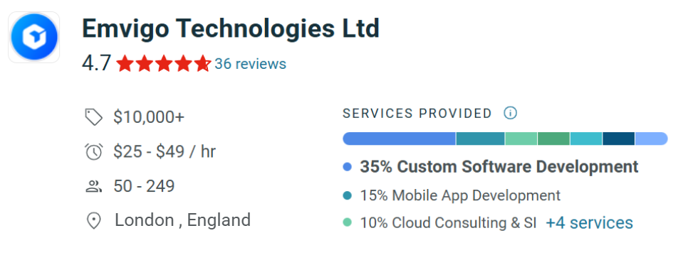 Emvigo review- fintech app development