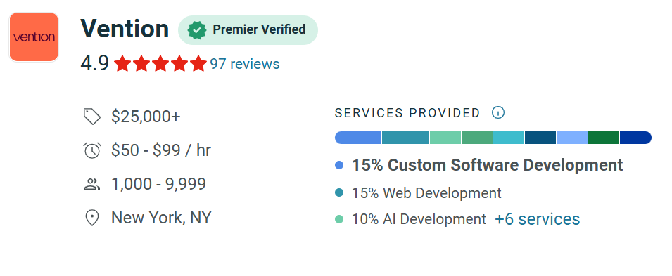vention review- fintech app development company
