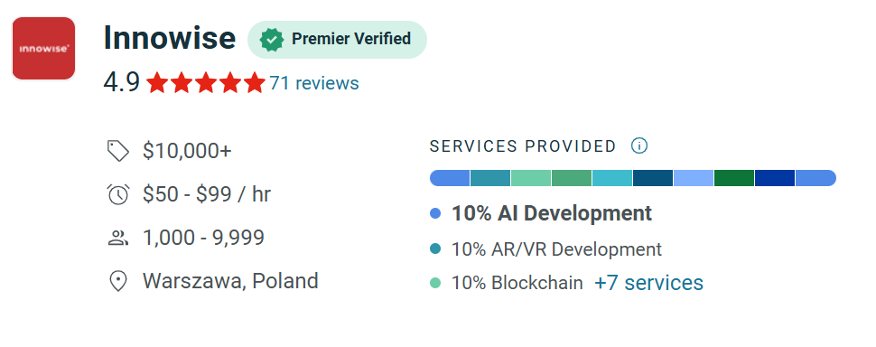 innowise review - fintech app development company