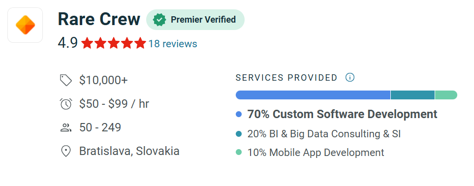Rare crew review- fintech app development company