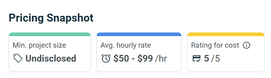 A Django development agency offers end-to-end web services.