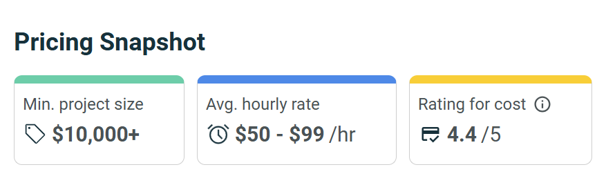 Get dedicated support from a Django development agency.