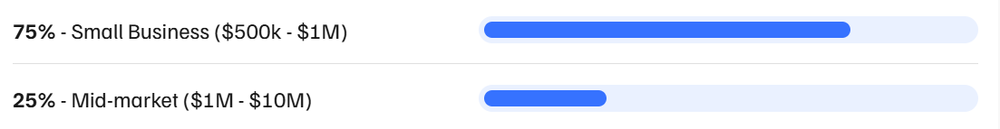 A trusted Python development agency ensures quality.