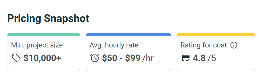 Optimize workflows with a Django development agency.
