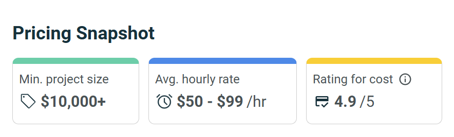 Achieve success with a Django development agency.