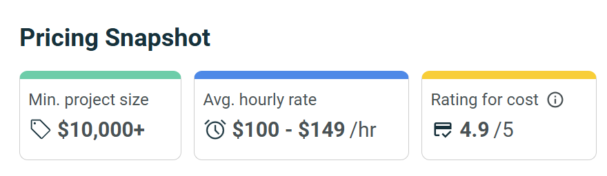 Enhance scalability with a Django development agency.