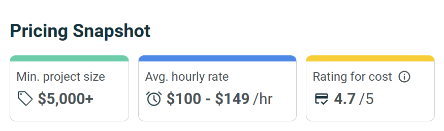 Choose a Django development agency for reliable results.