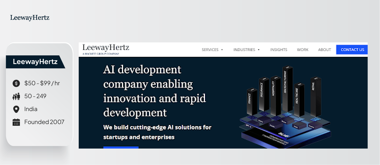 leewayhertz rival of accenture