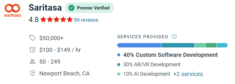 End-to-End Digital Solution Provider Saritasa