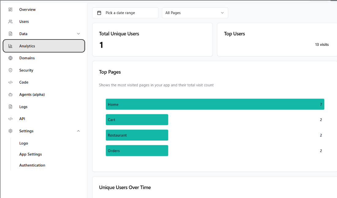 base44 analytics and monitoring