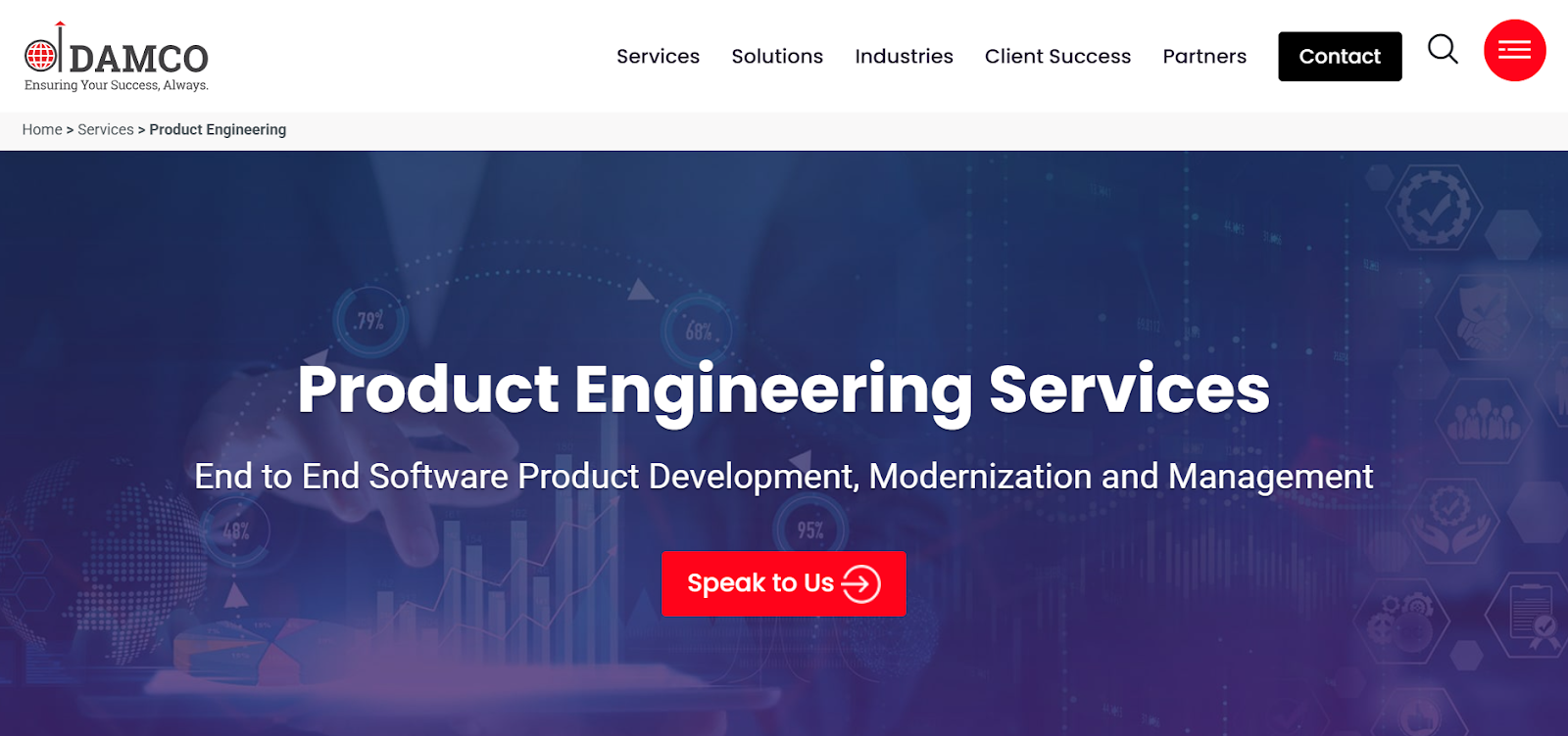 rapid product prototyping - Damco Solutions